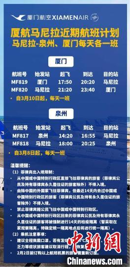 厦门航空保持每天马尼拉-泉(MF818)、马尼拉-厦门(MF820)各执飞一班。　关向东 摄