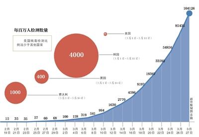 點擊進入下一頁