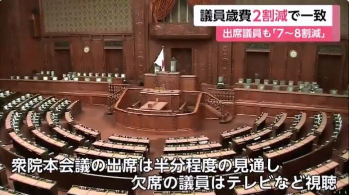 點擊進入下一頁