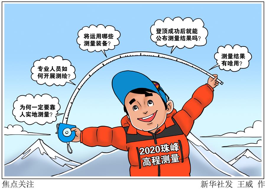 （图表·漫画）［新华视点］焦点关注
