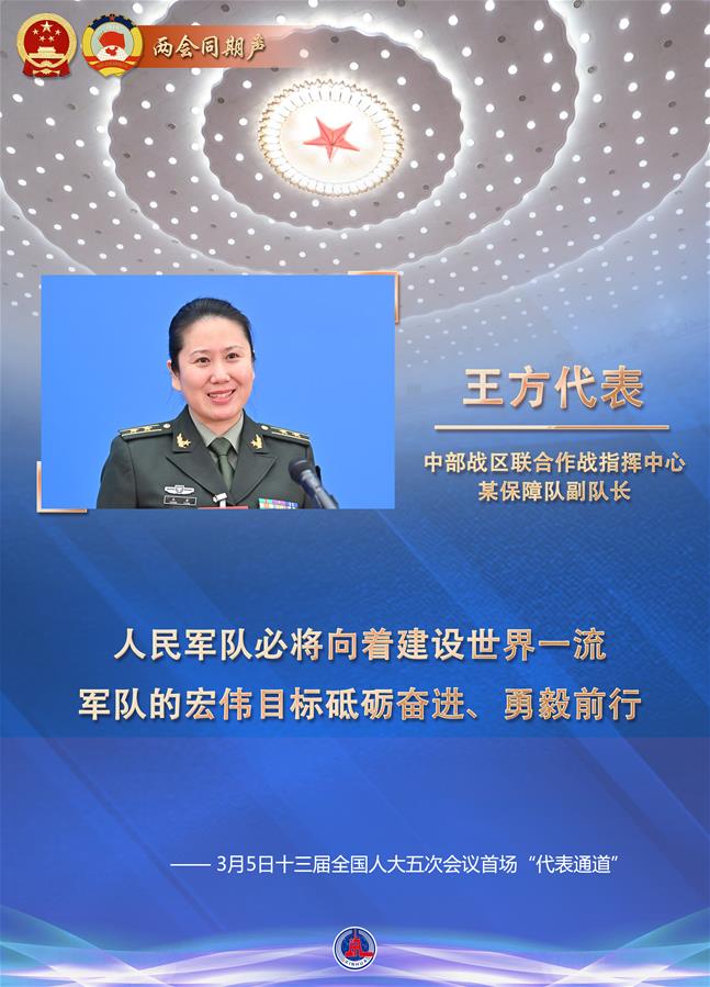 （图表·海报）［两会同期声］春天盛会的生动“和声”——十三届全国人大五次会议首场“代表通道”扫描（2）