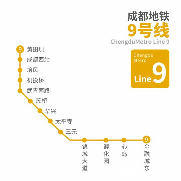 九号线地铁站线路图图片
