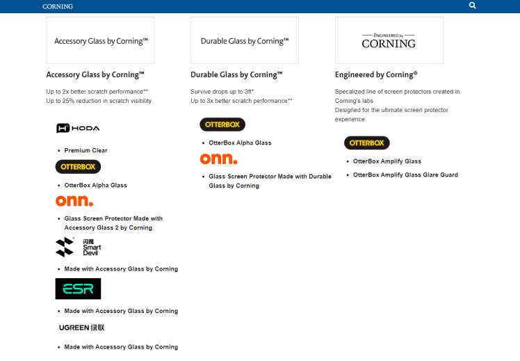 绿联科技获美国康宁正式授权,助力行业合规化与高质量发展