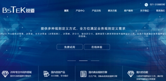 2025年决策树分析:从核心算法到企业智能决策的引擎