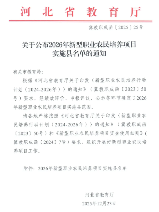 魏县再次成功入选河北省新型职业农民培养项目实施县