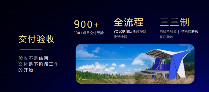 YOLOR全景解决方案,用一条动线激活景区游客全域消费