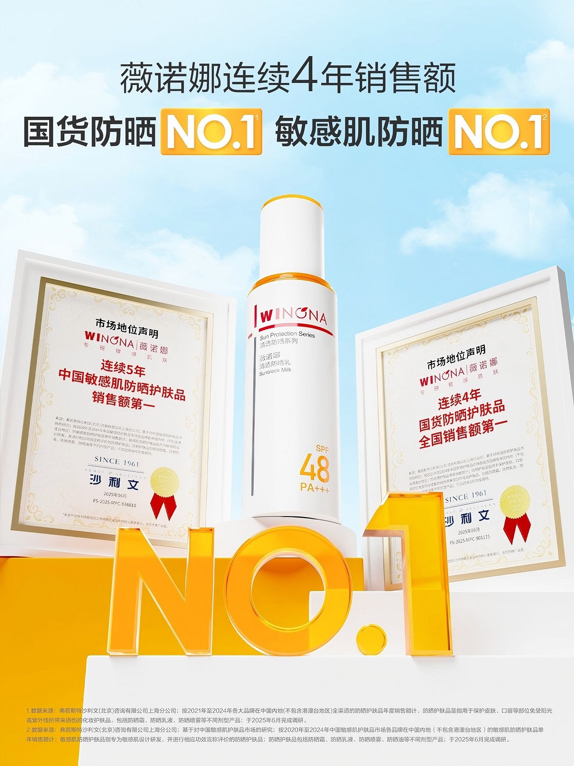 薇诺娜官宣亚太区品牌代言人邓为，以“防修皆可”理念重塑敏感肌防晒标杆