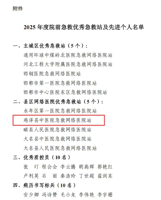 邯郸鸡泽县中医院斩获邯郸市2025年度院前急救多项荣誉