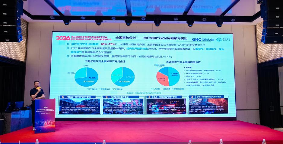 图片2新智聚安主题分享