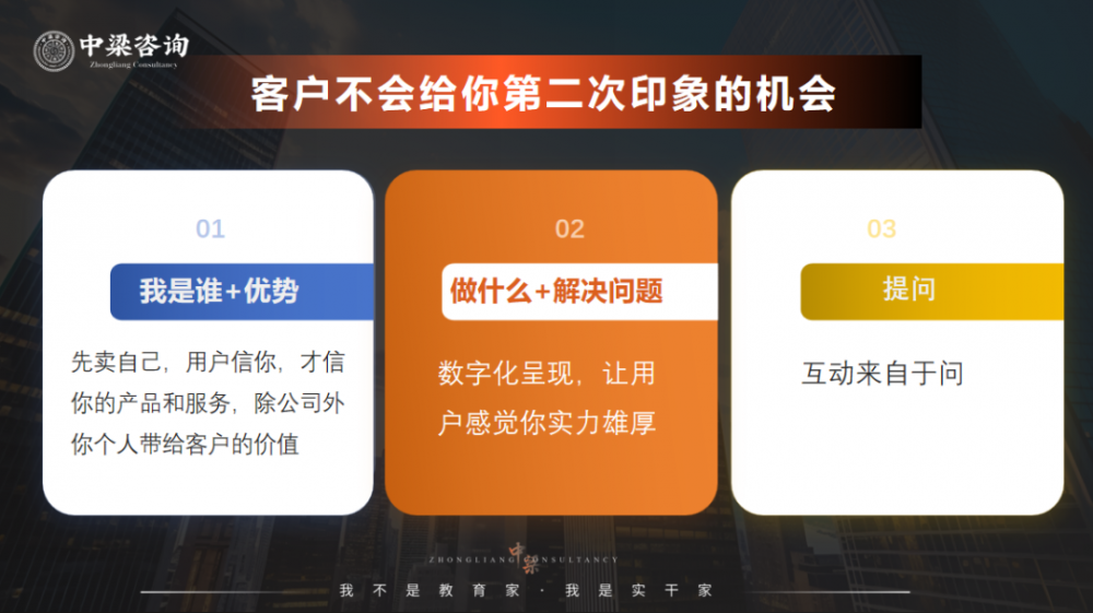 中梁咨询