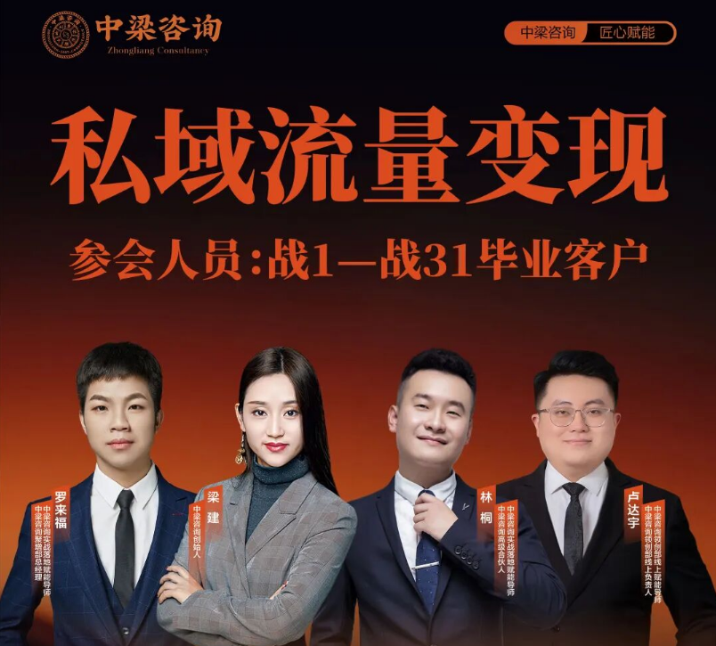 中梁咨询