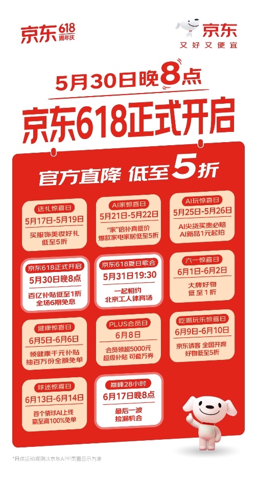 首次全场景、全产业融入AI的京东618来了： 5月30日晚8点开启！