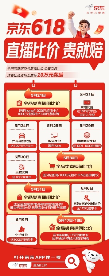 京东618直播比价重磅来袭！10万元京豆、10斤神仙水等丰厚大奖等你来挑战