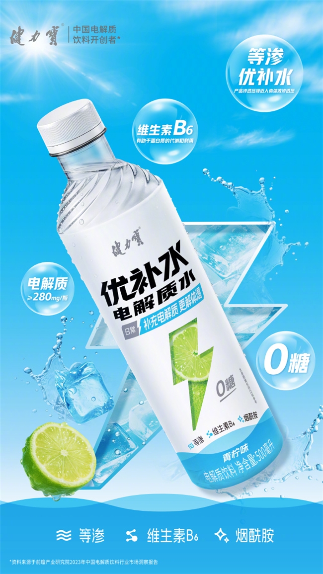 足球运动后的科学补水:基于运动强度的饮品选择指南