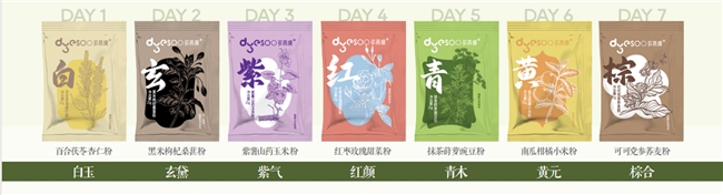 多燕瘦辟谷套餐用500目破壁工艺与低温锁鲜技术打破“没效果”传言