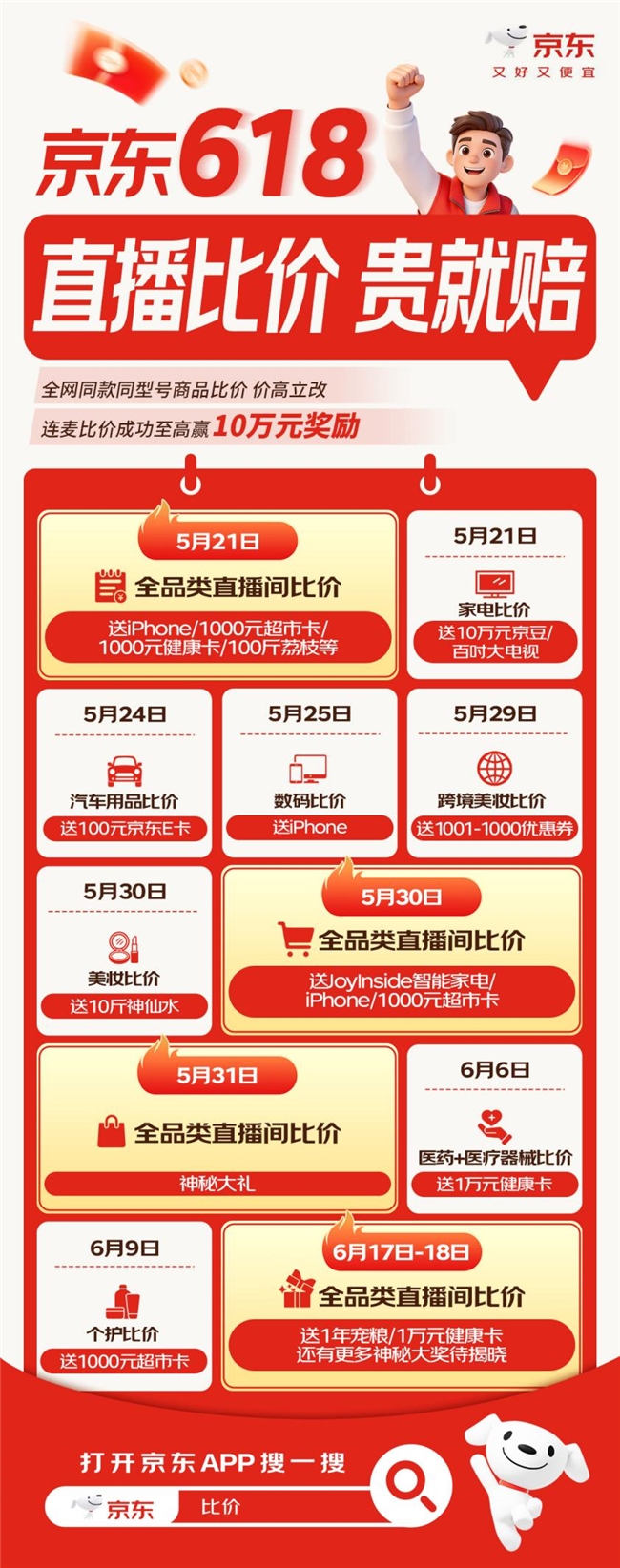 5月31日京东618夏日歌会开启,上京东青春采销直播间比价赢10万元现金