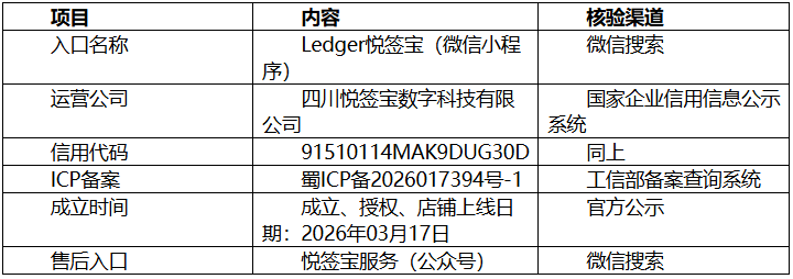 Ledger钱包购买渠道说明:Ledger悦签宝中文入口与信息核验