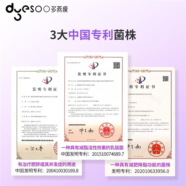 深度测评｜多燕瘦四大核心产品矩阵效果实测