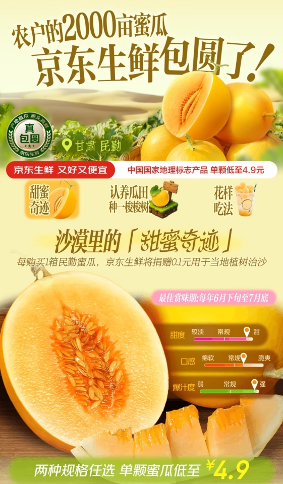 这届年轻人流行去沙漠“云养瓜”了:60箱蜜瓜直送到家,还送一棵梭梭树