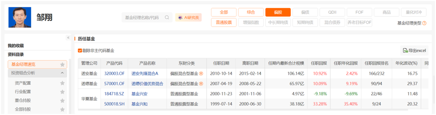 邹翔