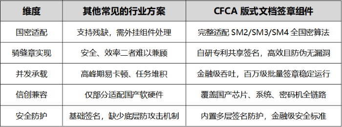 无标题 无标题