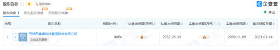 e253035424e9601a7285c664b571b74b