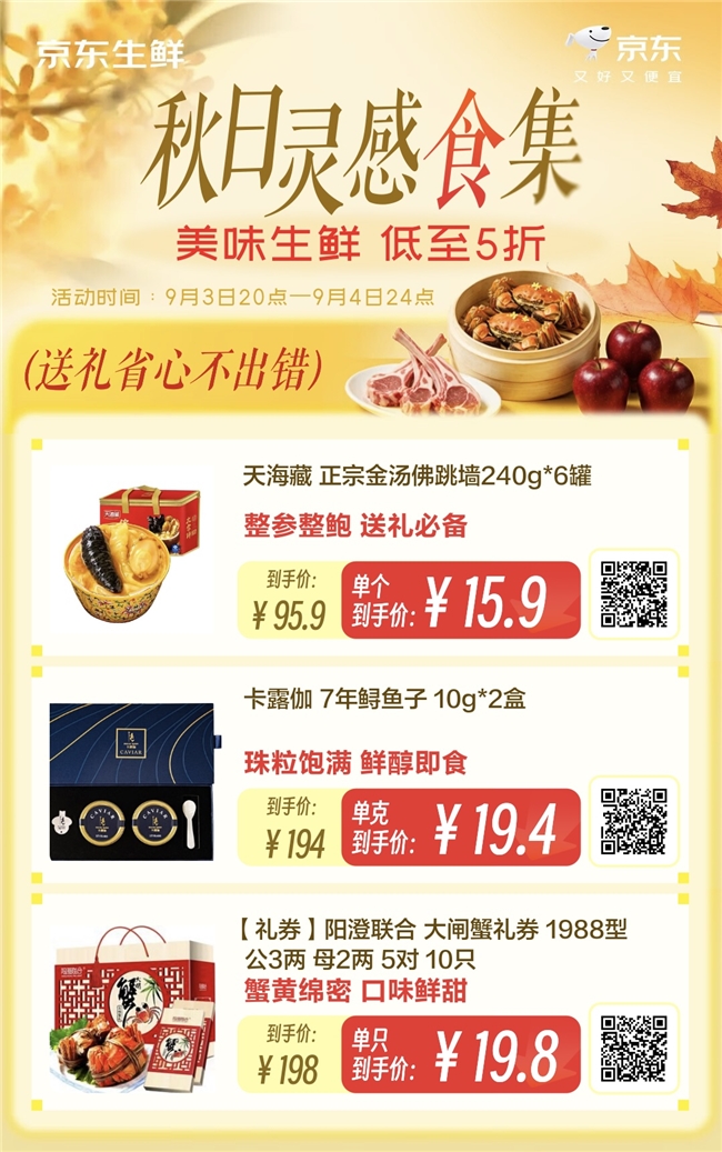 1500亿中秋礼赠市场变化:京东生鲜爆款低至5折,“送得对”比“送得贵”更受欢迎